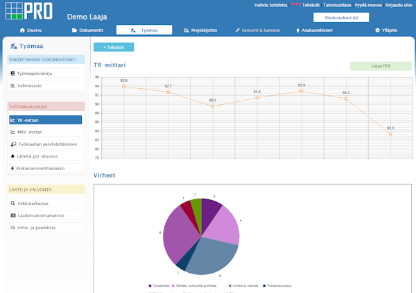 Rakennusvaiheen dokumentointi projektipankissa