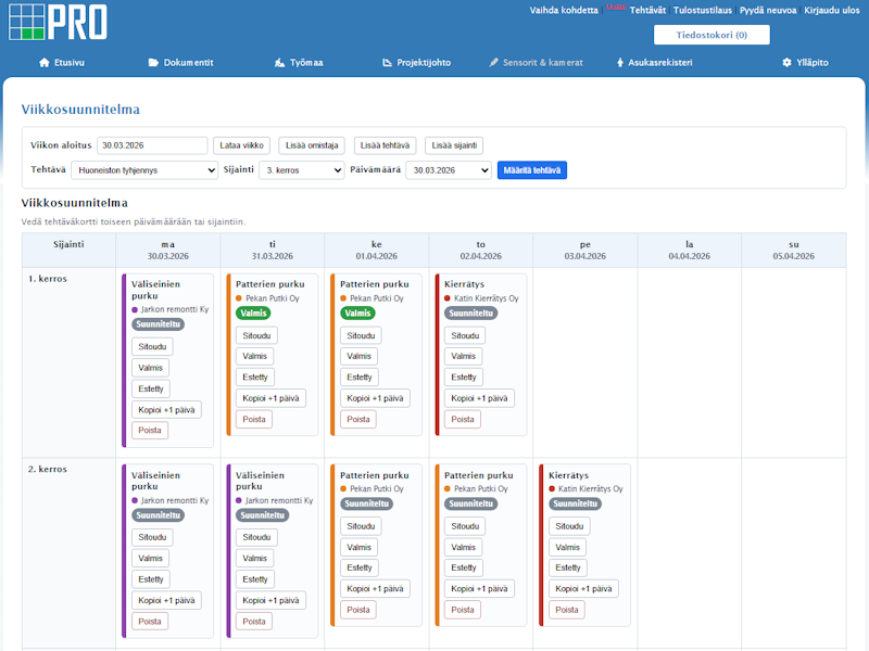 Last Planner projektipankissa